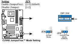 Jumperfree configuration разгон процессора